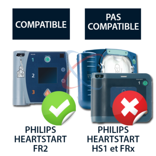PHILIPS HEARTSTART FR2 PAEDIATRIC ELECTRODE PADS - 7223