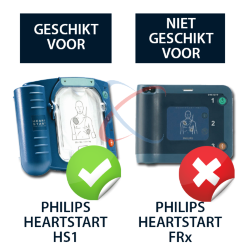 Philips HS1 Hardened red case - 362