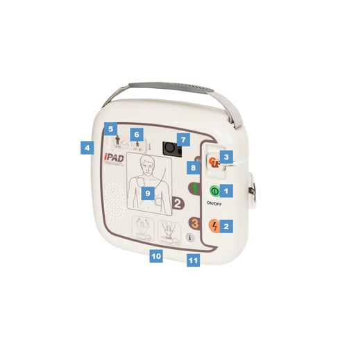 Ipad SP1 defibrillator